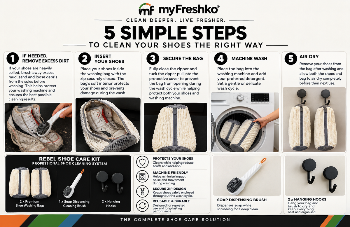 REBEL Shoe Care Kit