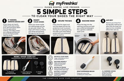 REBEL Shoe Care Kit